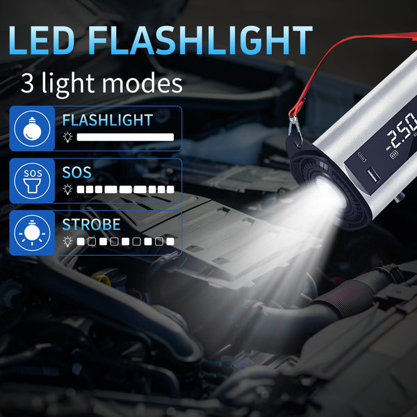 Car Jump Starter,1500A Peak Portable Car Battery Booster Jump Starter,Power Pack for 12V Vehicles,(up to 6.0L Gasoline or 4.0L Diesel) with LED Flashlight