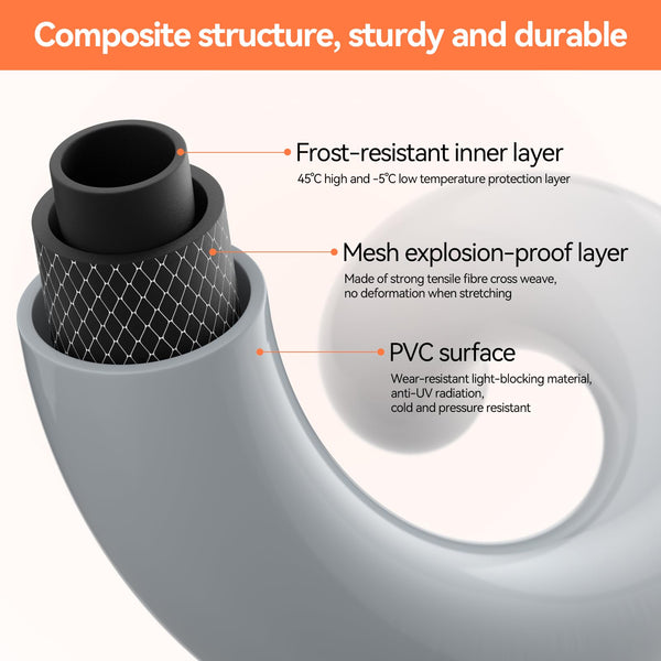 FLORA GUARD Garden Wall Mounted Hose Reel 20+2m, Heavy Duty Hose Reel Wall Mount, 9 Pattern Nozzle, Supplied with Nozzle, Fittings and Fixings