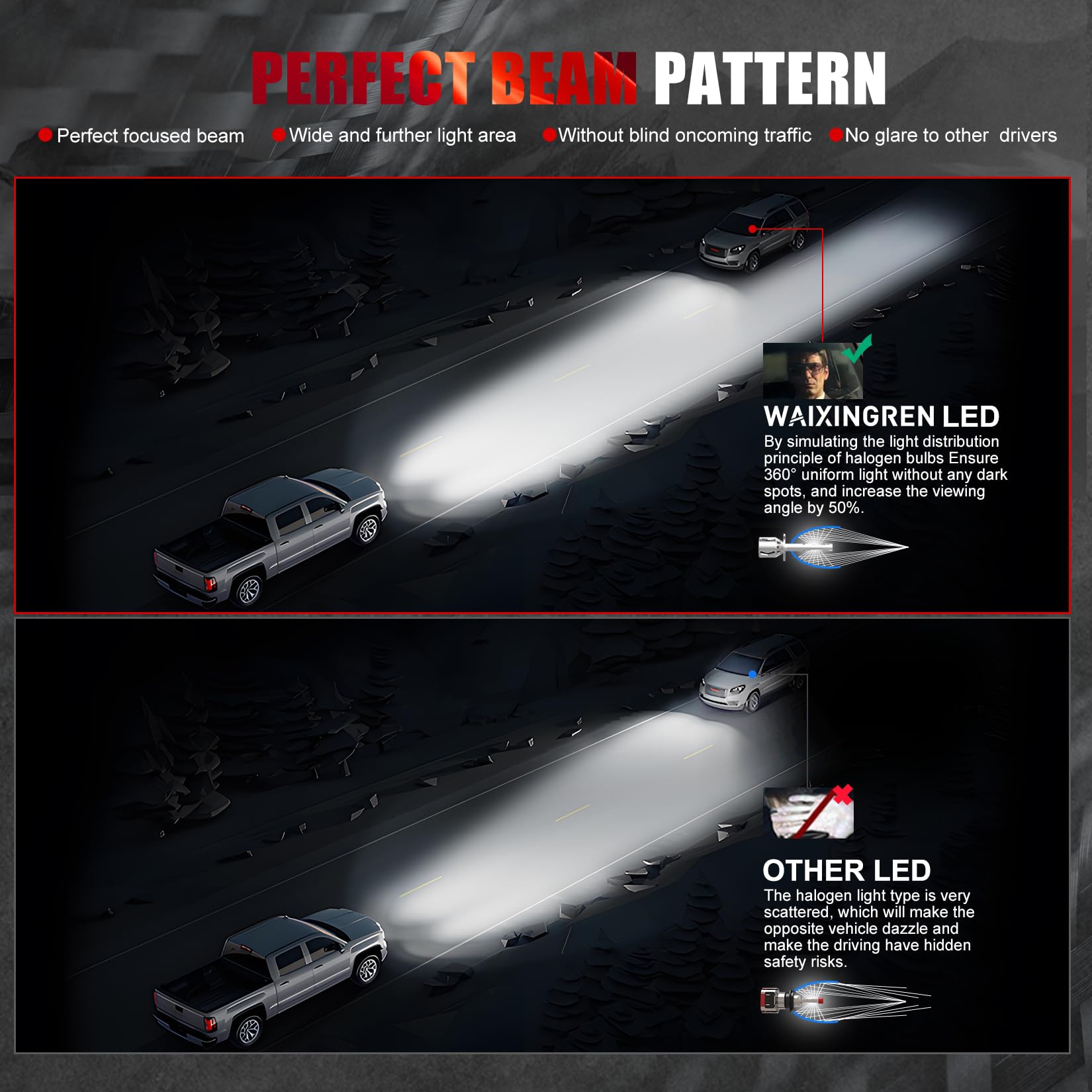 WAIXINGREN H4 Led Headlight Bulbs, 6500K Cool White, 60W 26000LM H4 Headlight Bulbs led with Fan, No Adapter Required, Plug and Play Easy Installation, Pack of 2 (H4/9003/HB2)