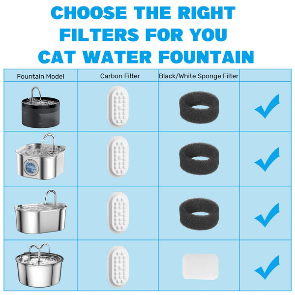 DOOOB Cat Water Fountain for Drinking, 3.2L Pet Water Fountain, Ultra Silent Stainless Steel Automatic Cat Fountain for Cats, Dogs and Other Pets