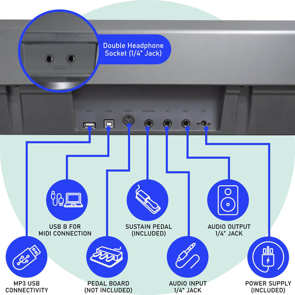 Axus AXD55 88 Key Digital Piano Keyboard with Touch Sensitive Keys, Sustain Pedal and High-Level Features and Functions.
