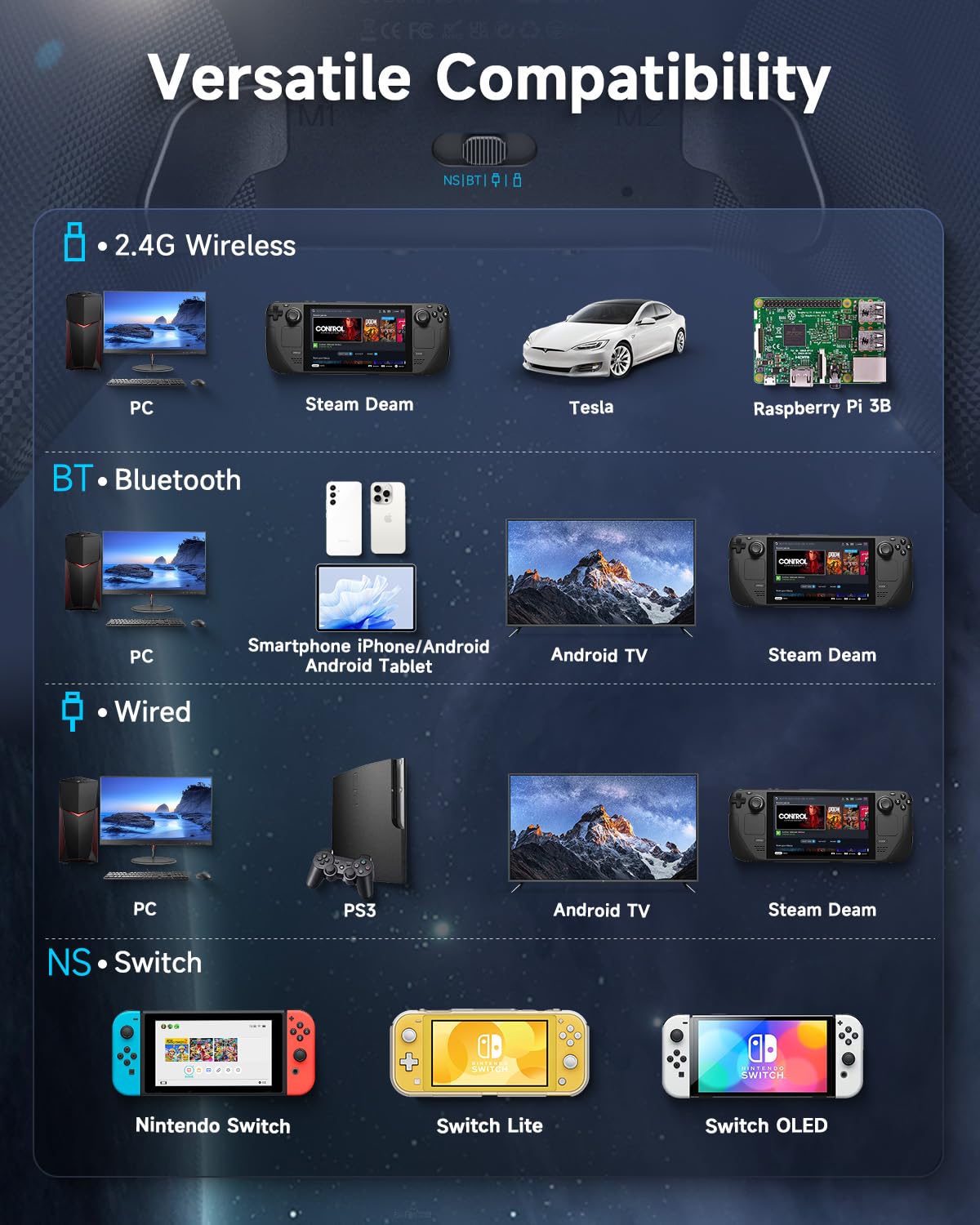 EasySMX Wireless Controller PC, X10 Bluetooth Game Controller Gaming Gamepad Joystick PC Windows Android TV ios Switch, Replacable Faceplate/Hall Effect Joysticks&Triggers,mechanical,40 Hours