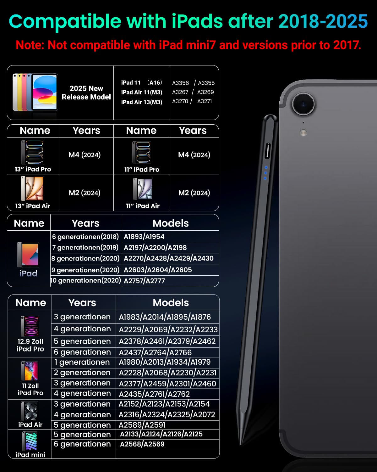 Variglas Pencil for iPad - 2018-2025 15 Minutes Fast Charging, Palm Rejection,Tilt Sensitivity, Stylus Pen Compatible with iPad Pro 11"/12.9"/13", 11/10/9/8/7/6th Gen, Air 3-6, Mini 5/6