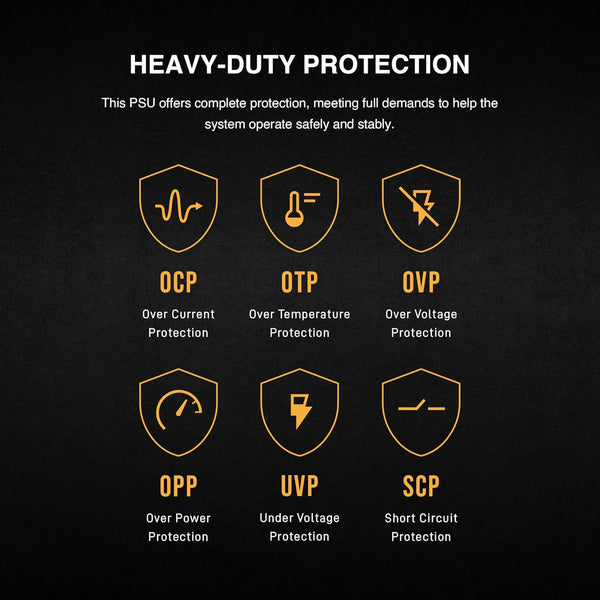 GAMDIAS HELIOS P2-750G Low-Noise ATX PC Power Supply, 80 PLUS Gold Non-Modular Computer PSU, ATX 3.1 & PCIe Gen 5.1 Ready, Native 12VHPWR Cable, Full DC-DC, LLC Resonant Circuit Design, Black