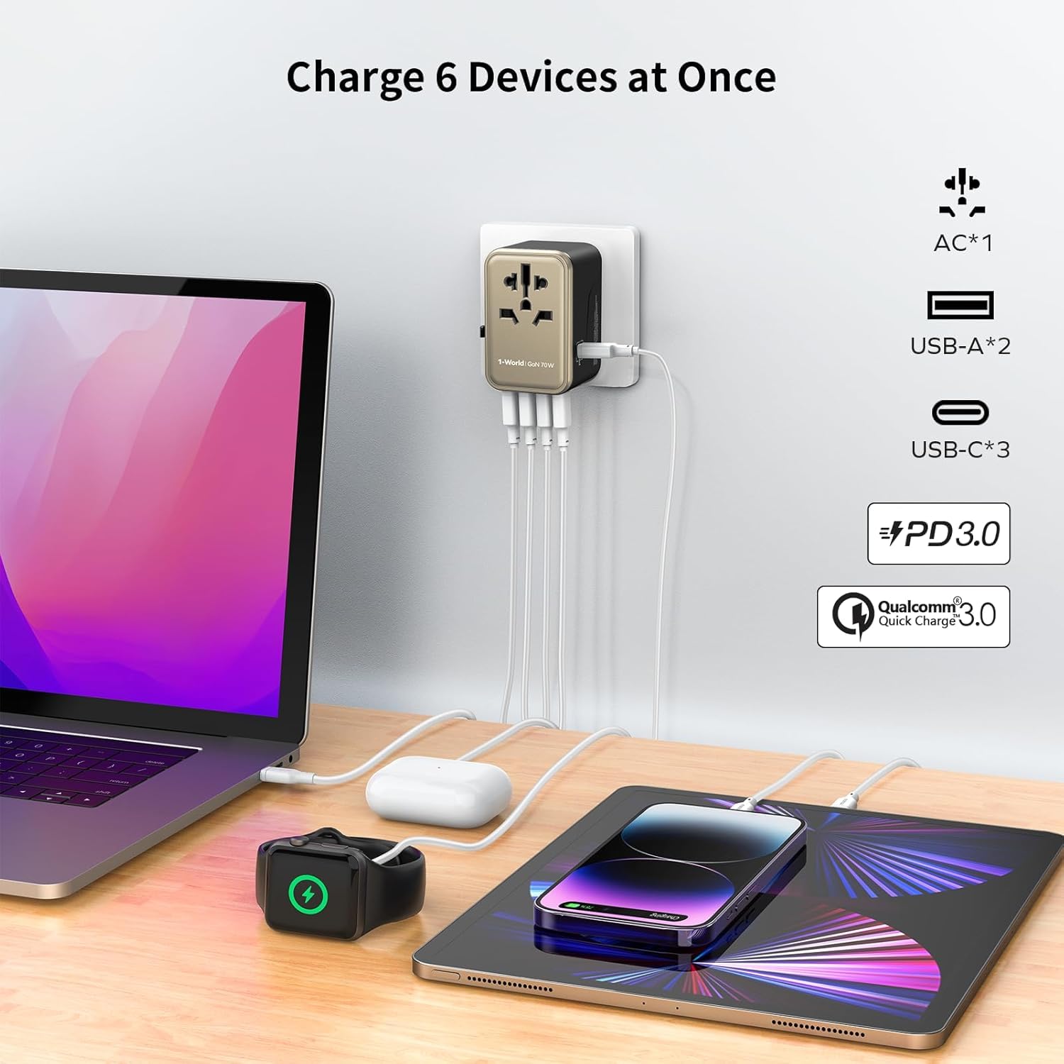 MOMAX Universal Travel Adapter,70W GaN Travel Plug Adapter with UK/EU/AU/US Plugs, 3USB-C PD & 2USB-A QC International Adapter Charger, Adapter Plug for Laptops Phones Vision Pro 1-World-Purple