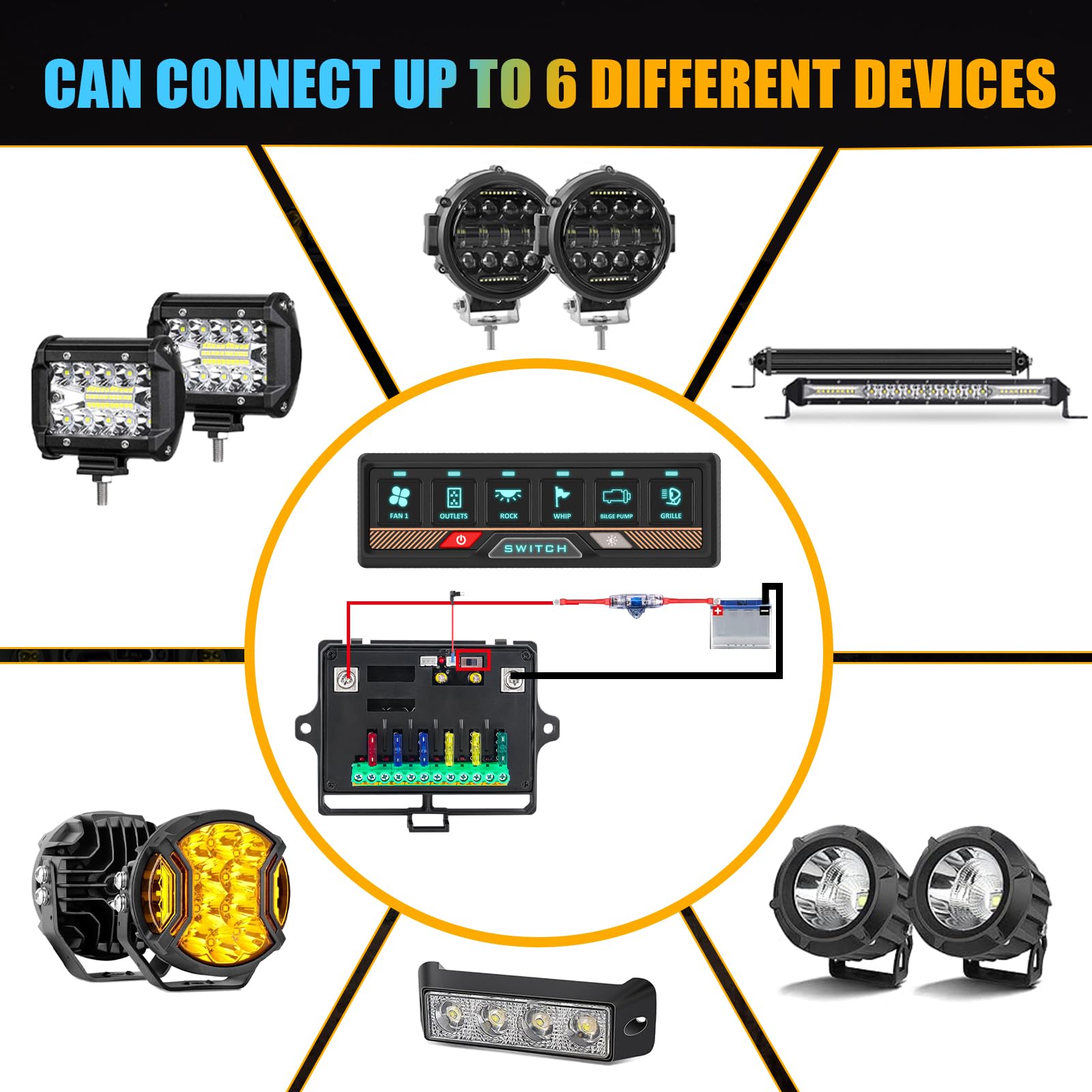 Chelhead 12V/24V Switch Control Panel RGB 6 Gang Dimmable Multi-Function Programmable Switch Panel Acc Battery Control Waterproof, Compatible with Truck Boat SUV RV Trailer Marine ATV UTV