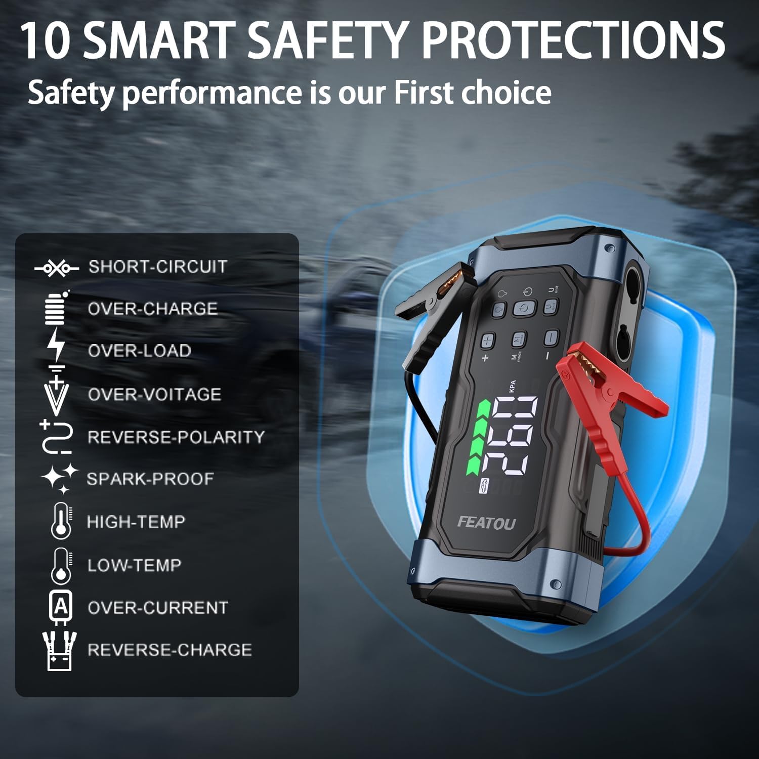 Car Battery Jump Starter 6000A with Air Compressor Tyre Inflator, Safeboost 12V Lithium Battery Booster Pack(for All Petrol/12L Diesel) with 30W Quick Charge, 74Wh Portable Power Bank, Digital Display