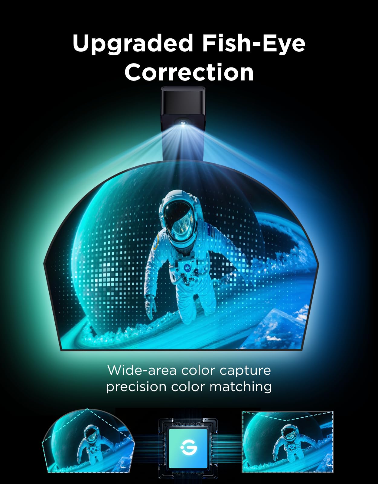 Govee TV Backlight 3 Lite with Fish-Eye Correction Function Sync to 55-65 Inch TVs, 3.6m RGBICW Wi-Fi TV LED Backlight with Camera, 4 Colours in 1 Lamp Bead, Voice and APP Control, Adapter