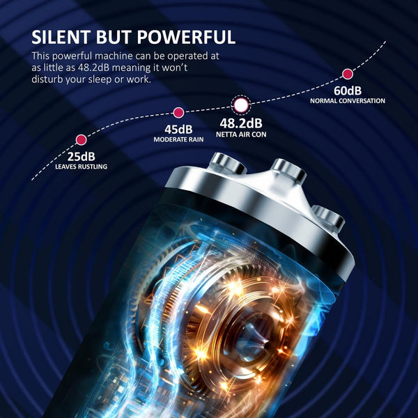 NETTA Portable Air Conditioner 3-IN-1 8000BTU, Dehumidifier, Cooling Fan - WiFi Smart App, 3 Speed Settings, Weekly Timer, Remote Control [Energy Class A] [Energy Class A]