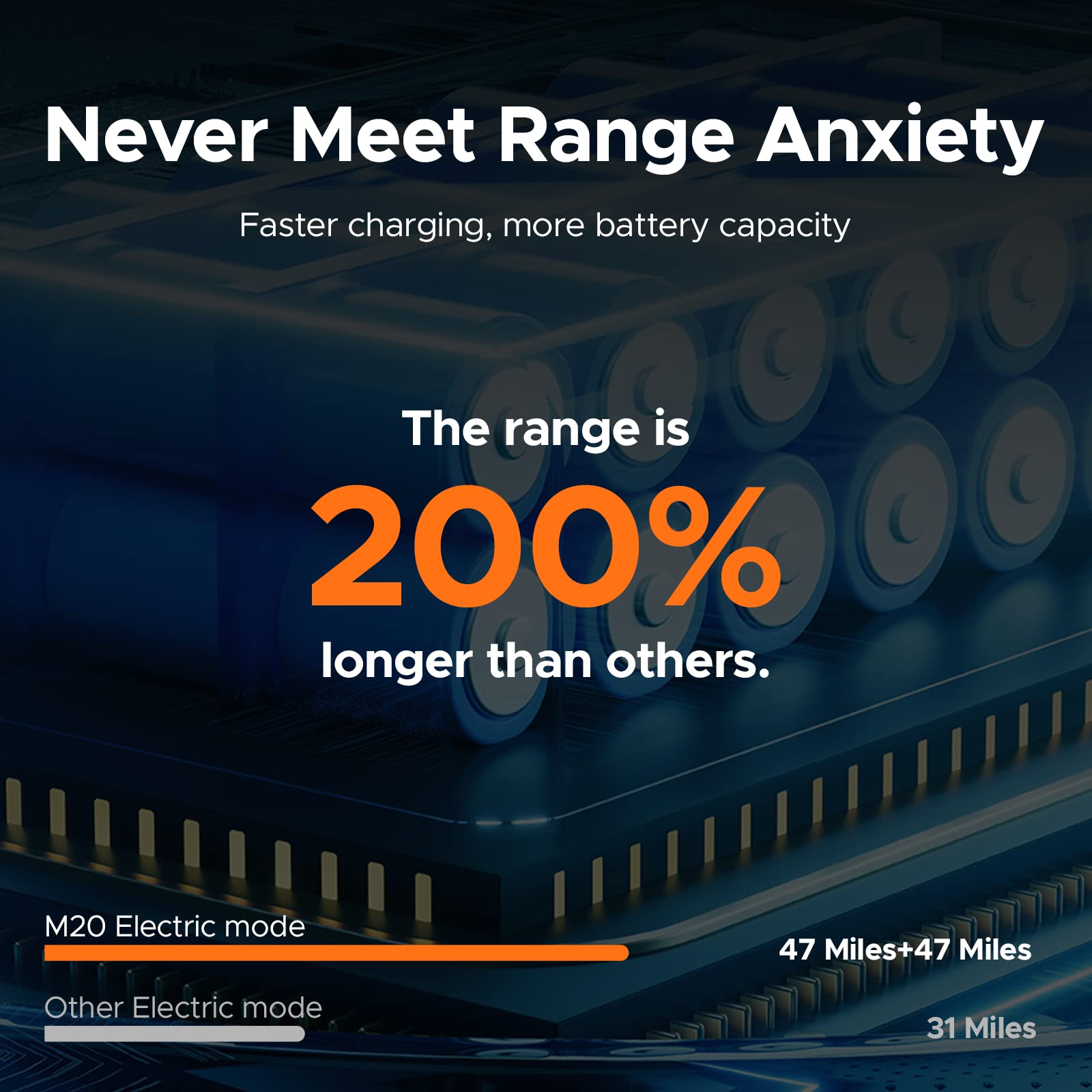 ENGWE M20 Electric Bike for Man, Mountain E-bike with 20"×4.0" Fat Tire, 48V 13AH Detachable Battery,All -Terrain Bike with Shimano 7-Speed for Adults