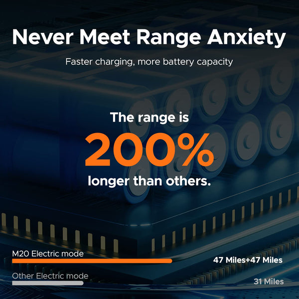 ENGWE M20 Electric Bike for Man, Mountain E-bike with 20"×4.0" Fat Tire, 48V 13AH Detachable Battery,All -Terrain Bike with Shimano 7-Speed for Adults