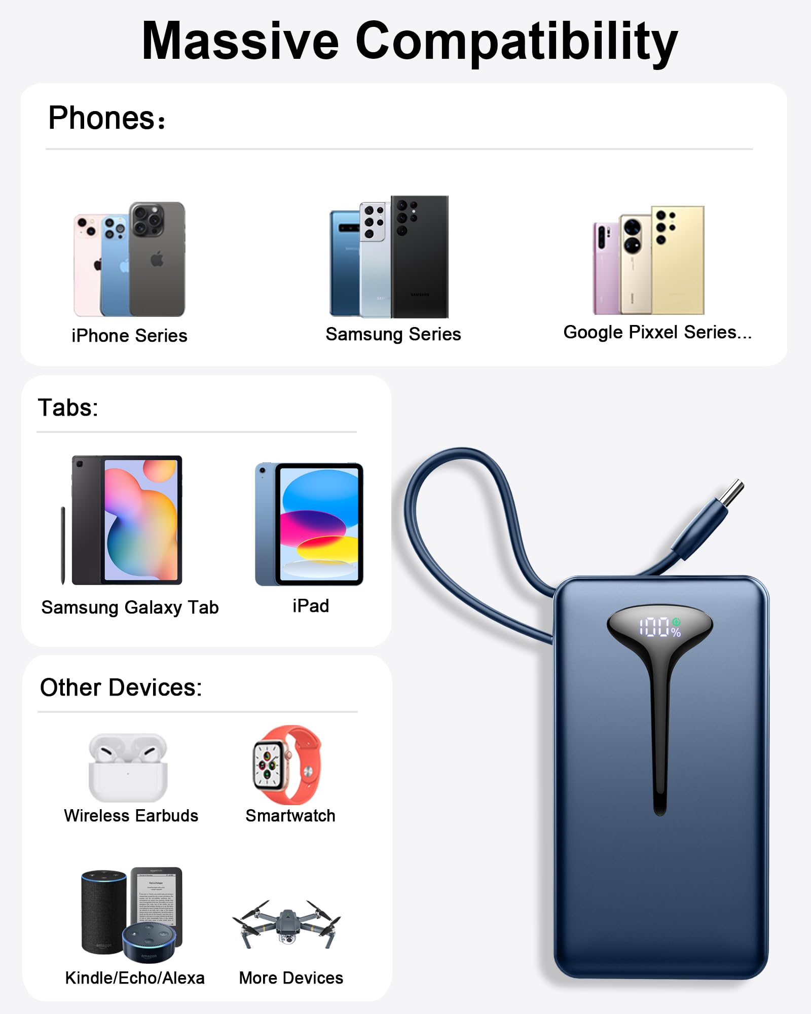 Power Bank Fast Charging, 22.5W Portable Charger 10000mAh, Small Battery Pack USB-C In & Out, Lightweight Powerbank with Built in Cable for iPhone 16/15/14/13/12, Samsung Galaxy, Xiaomi, Android etc