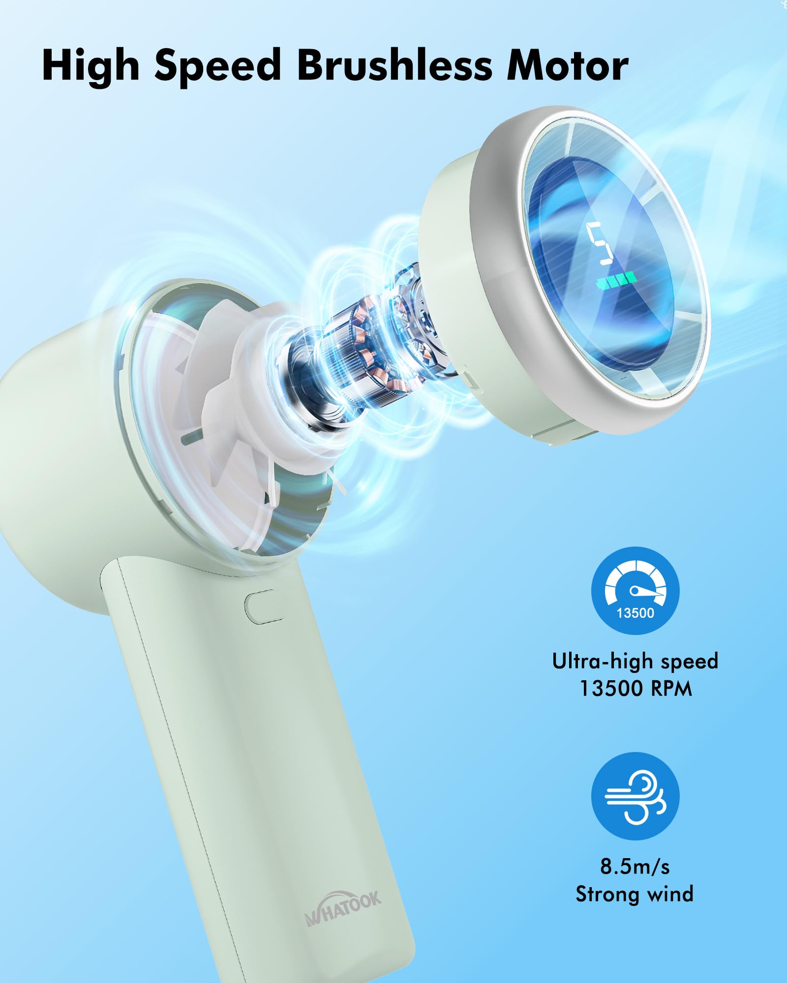 WHATOOK Handheld Fan, 2024 High Speed Cooling Turbo Mini Portable Rechargeable Fan with LED Display/2H Fast charging, Personal Small Stylish 5 Speeds Fan for Man Outdoor Beach Travel Vacation