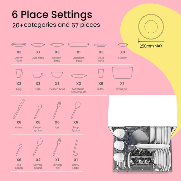 COMFEE' Table Top Dishwasher with 6 Place Settings, Mini Countertop Dishwasher for Small Families, Couples, LED display, Delay Start, 47dB Quiet Noise, White