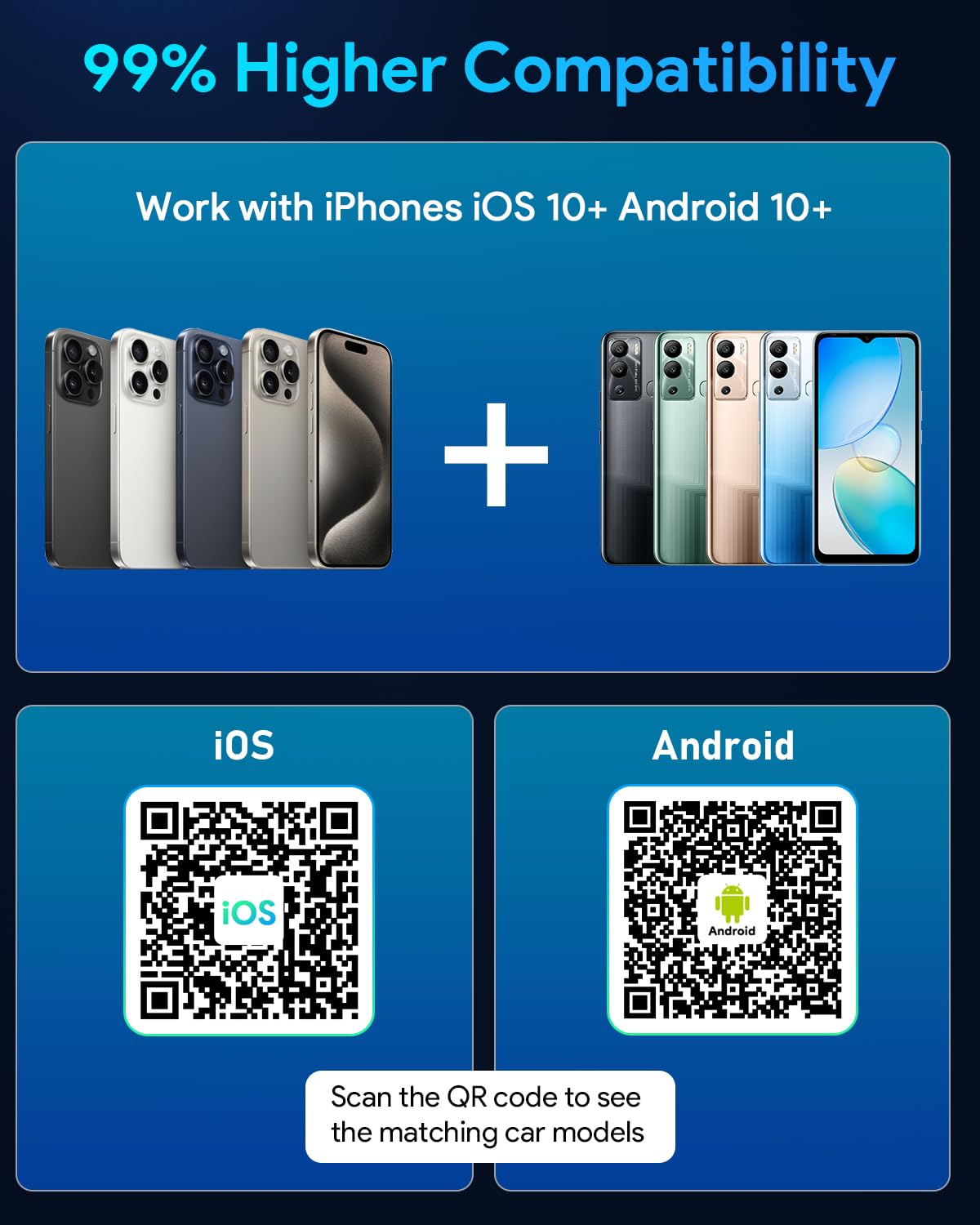 Ultra Mini Android Auto & Carplay Wireless Adapter UK, Latest A9 Chip 5.8GHZ WiFi, 5.4 Bluetooth, 3-5s Auto Connect, USB-C/USB-A/Extension Cable, Compatible with iOS10+, Android 10+, CE/ROHS/FCC