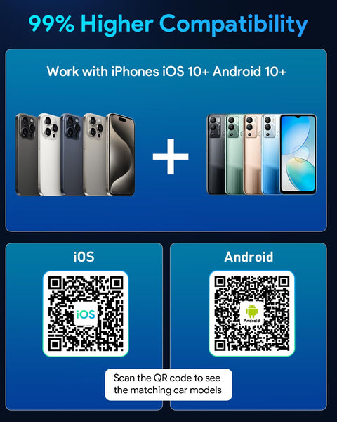 Ultra Mini Android Auto & Carplay Wireless Adapter UK, Latest A9 Chip 5.8GHZ WiFi, 5.4 Bluetooth, 3-5s Auto Connect, USB-C/USB-A/Extension Cable, Compatible with iOS10+, Android 10+, CE/ROHS/FCC