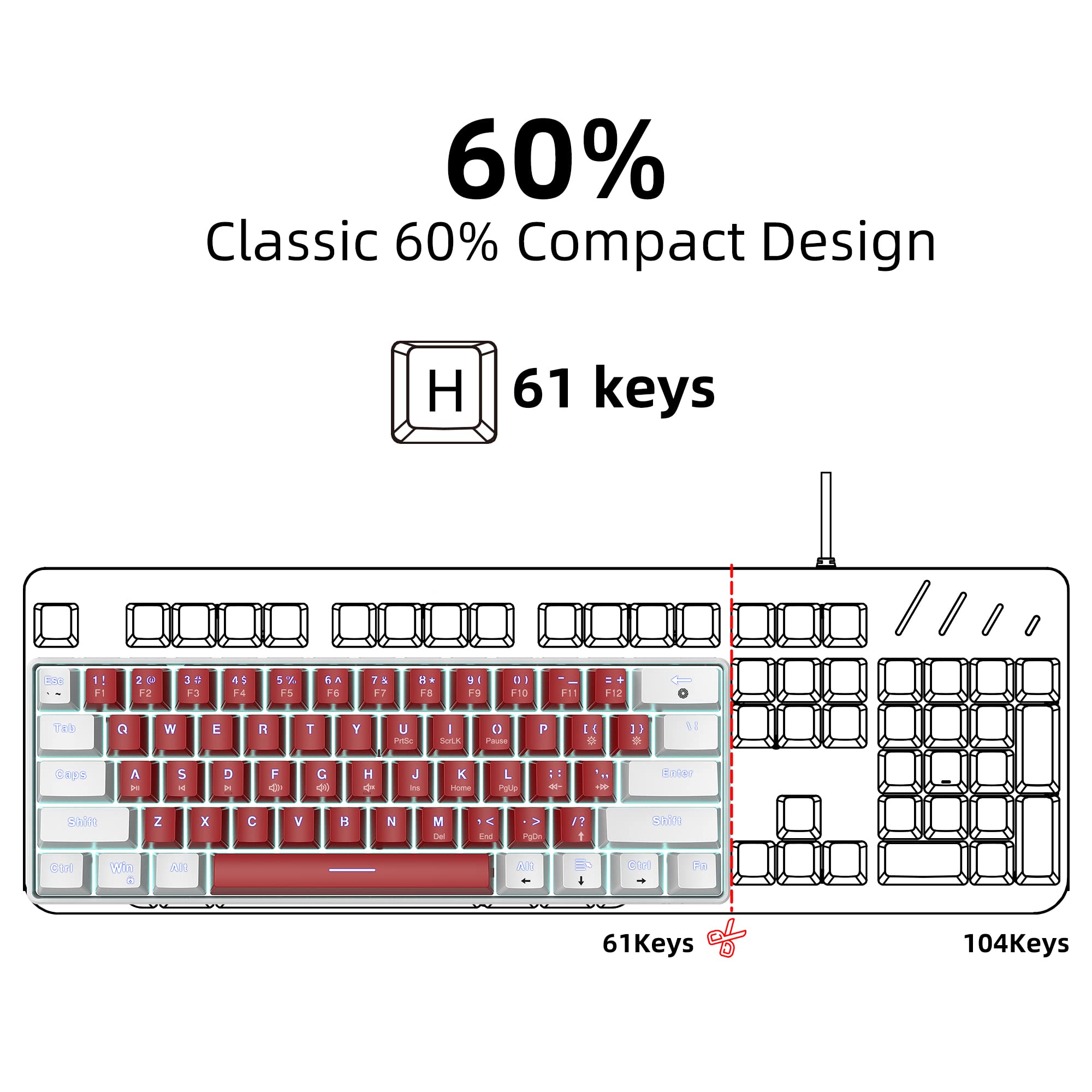Snpurdiri 60% Wired Mechanical Gaming Keyboard, Mini 61-Key With Red Switches for PC, Windows XP, Win 7, Win 10 (Black-Red)