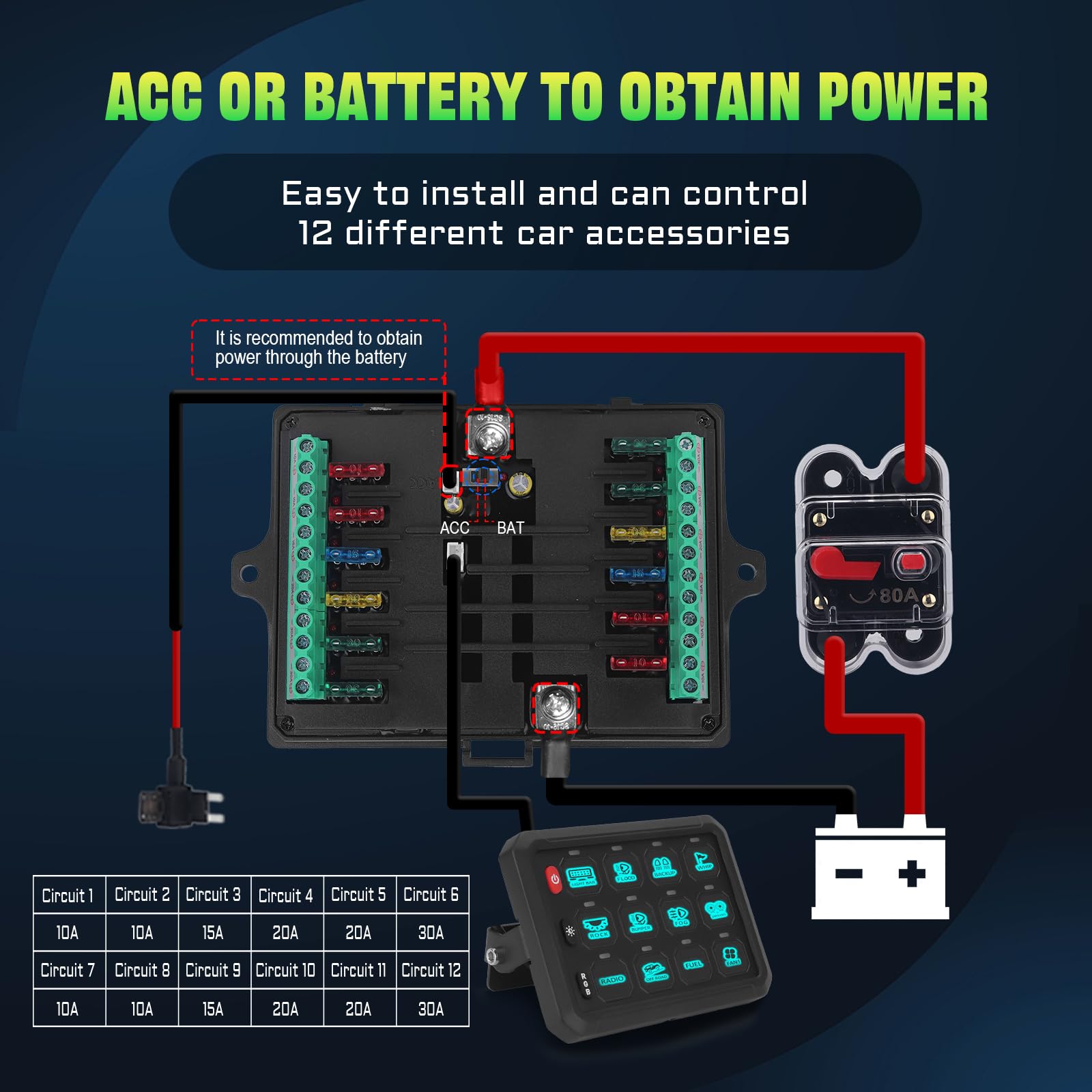 Chelhead RGB 6 Gang Switch Panel with APP Control, Universal Circuit Control Relay System, Multi-Function Bluetooth Remote Switch Panel, Compatible with Truck Boat SUV RV Trailer Marine ATV UTV