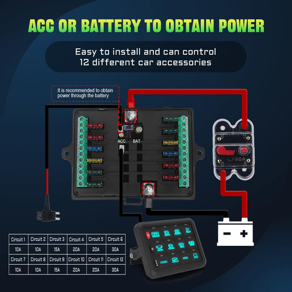 Chelhead RGB 6 Gang Switch Panel with APP Control, Universal Circuit Control Relay System, Multi-Function Bluetooth Remote Switch Panel, Compatible with Truck Boat SUV RV Trailer Marine ATV UTV