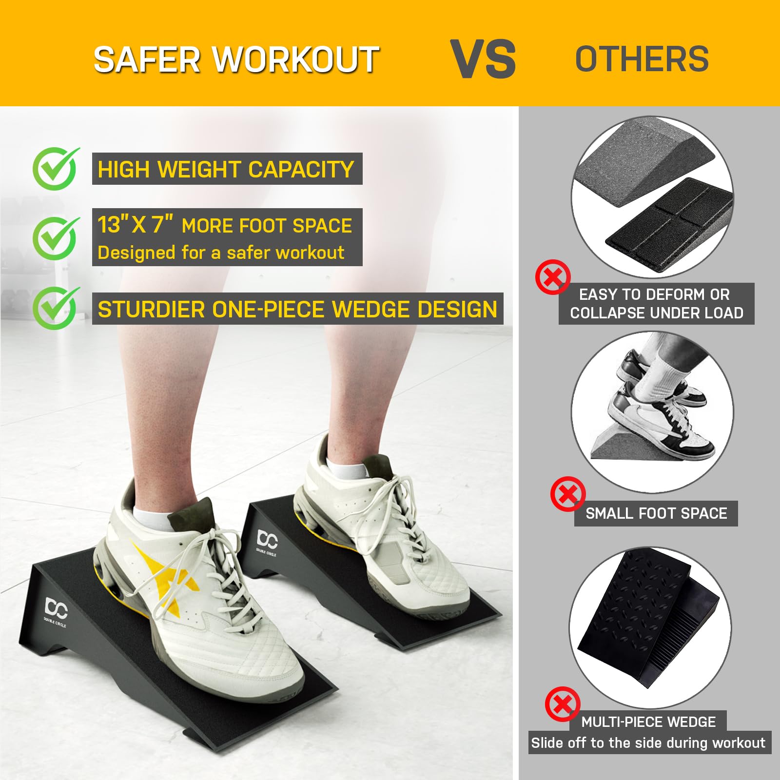 Double Circle Squat Wedge ? Professional Squat Ramp for Weightlifting and Fitness ? Squat Platform for Heel Elevated Squats and Calf Raises ?