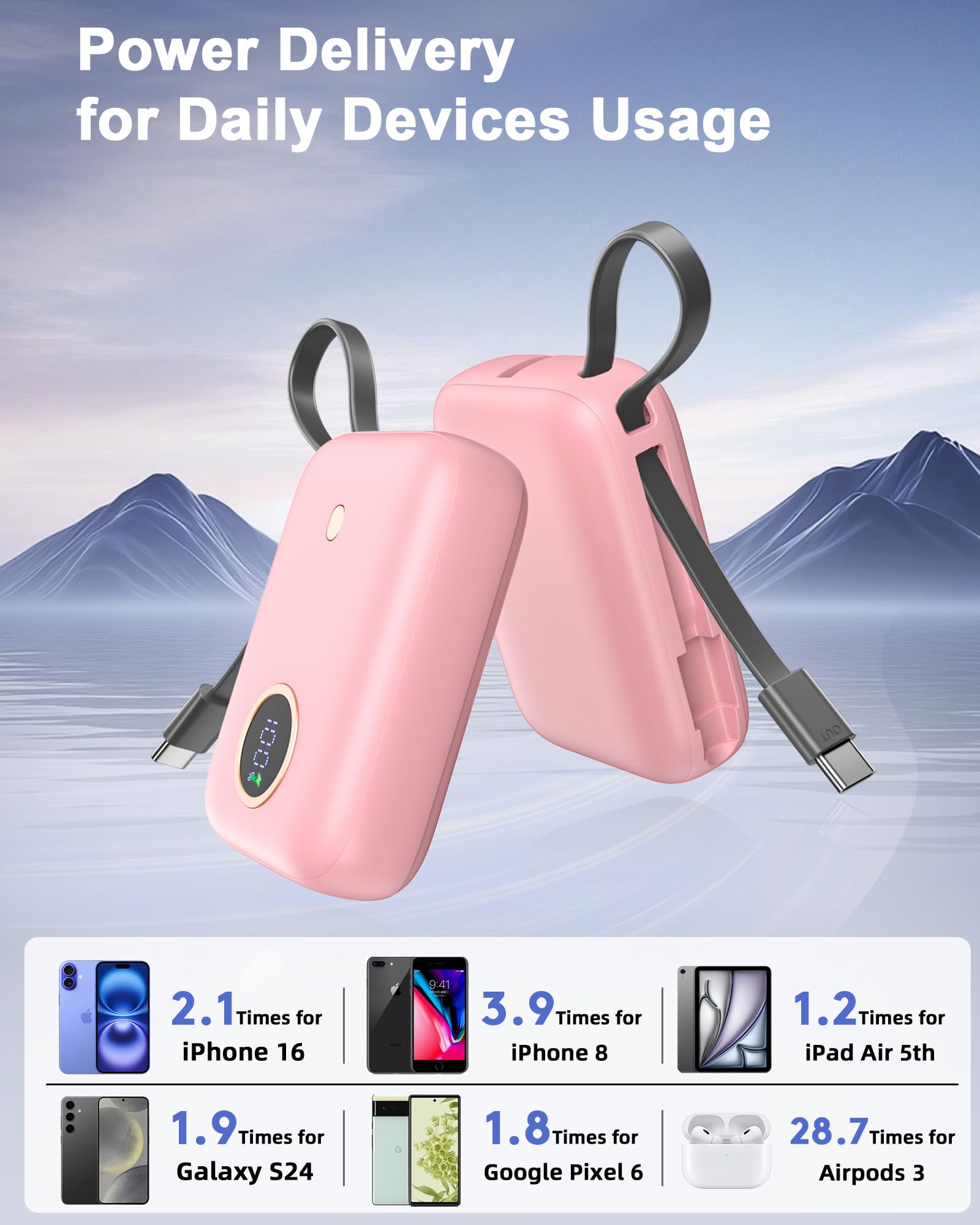 Power Bank Fast Charging 10000 mAh, 22.5W PD QC3.0 High-Speed Portable Charger, PowerBank With Built In Cable USB C, Pocket-Sized Battery Pack for iPhone 16/15, Samsung S23/S24 and More (Jet Black)