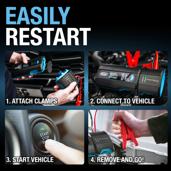 RING ULTRABOOST 1500A Car Battery Jump Starter Power Pack - Safely Starts Up to 6 Litre Petrol and 3 Litre Diesel Engines - Battery Booster with Jump Leads, Portable USB Powerbank and LED Torch