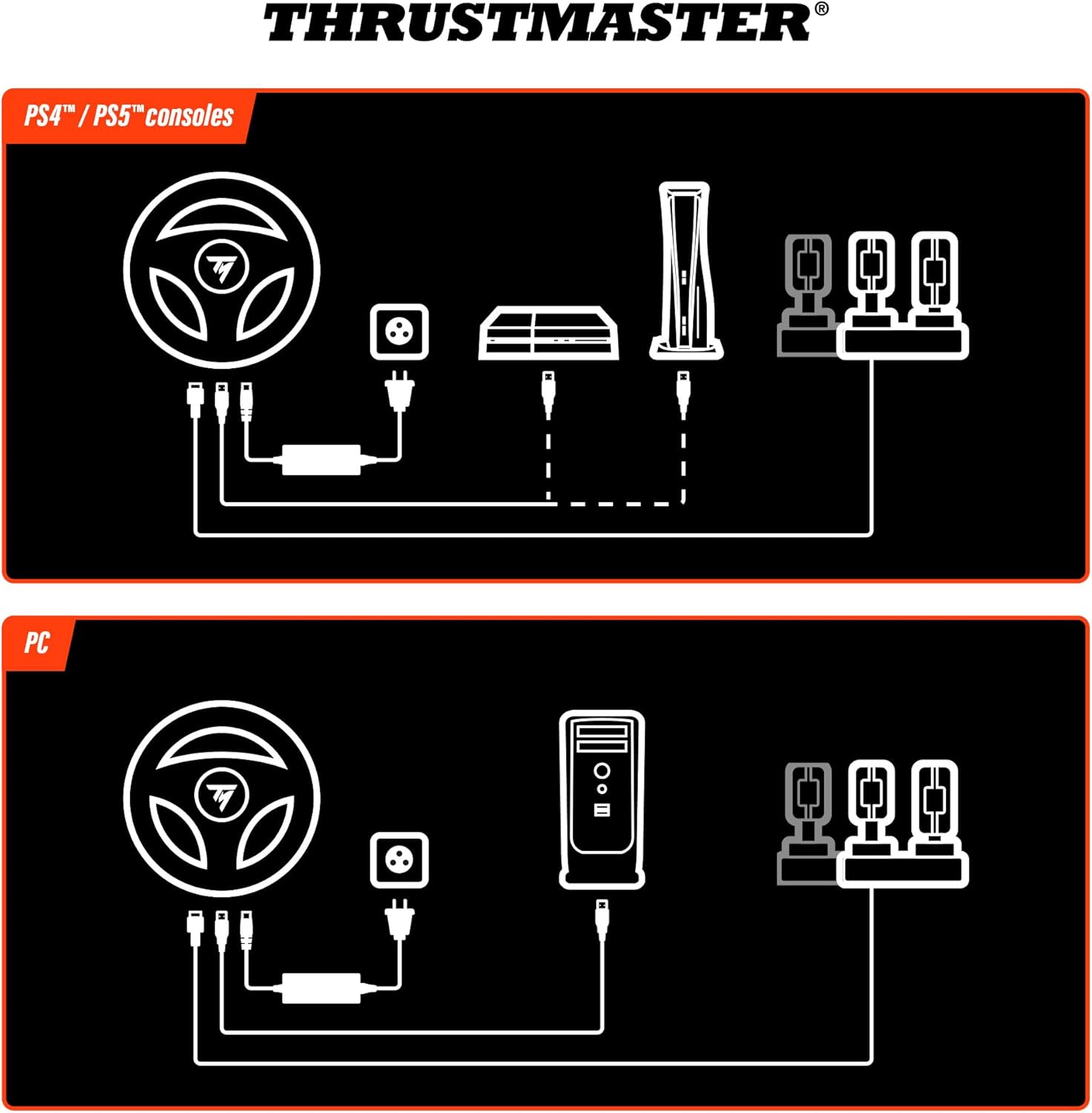 Thrustmaster T598, Direct Axial Drive Force Feedback Racing Wheel for PS5, PS4, PC