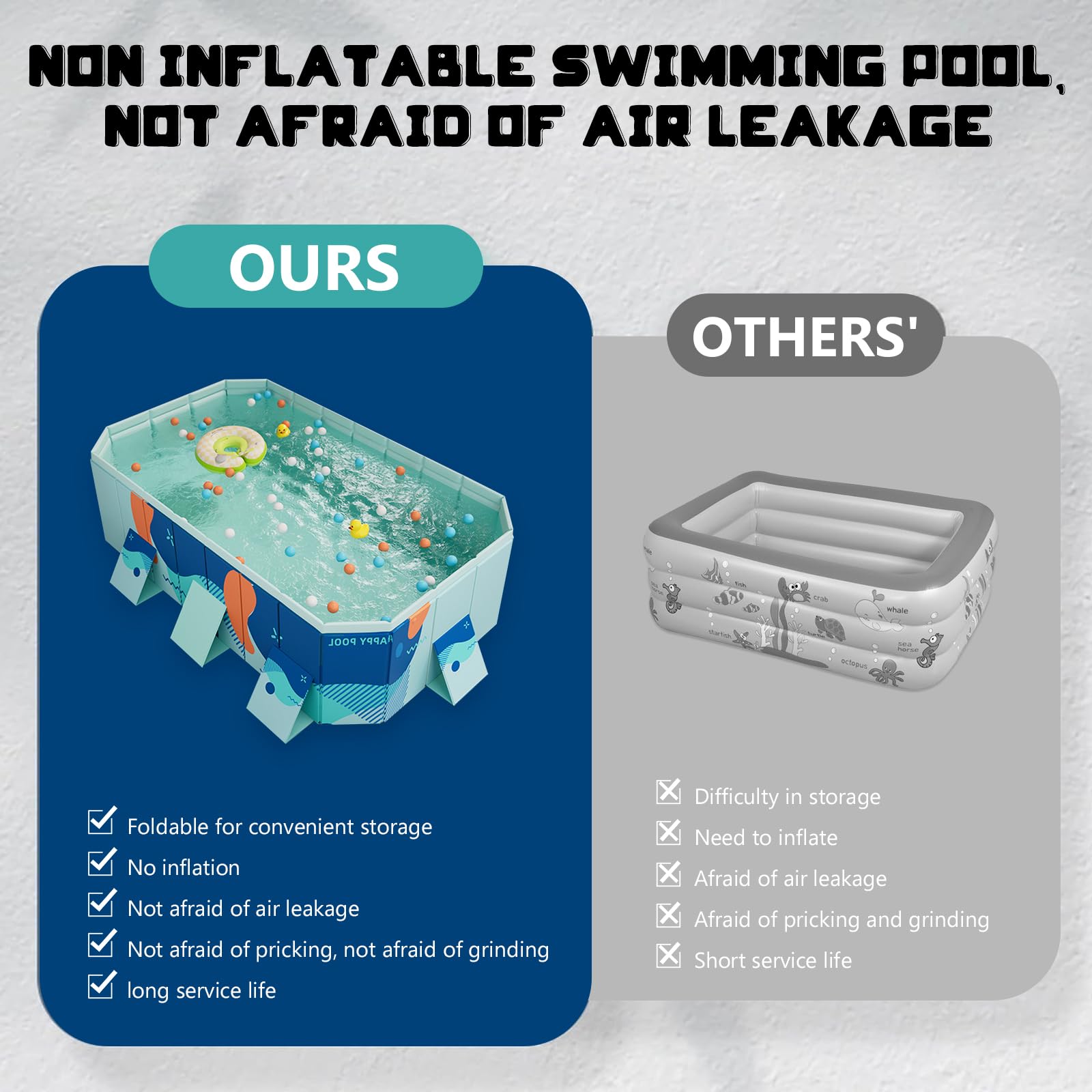 Foldable Non-Inflatable Pool – 2.23m Heavy-Duty PVC Bathing Pool, Large Garden Pool with Quick Drain Valve & Anti-Slip Design, Includes Repair Patch – Blue