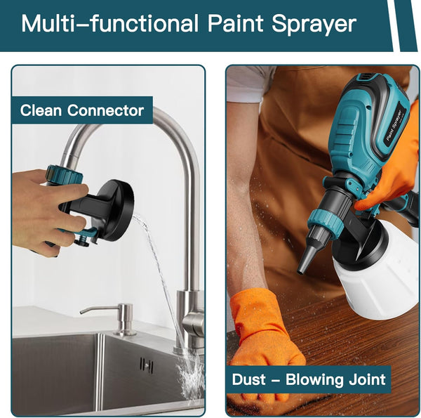 Paint Sprayer, 700W HVLP Electric Spray Gun, 1200ML Container, 1000 Ml/Min with Cleaning & Blowing Joints, 4 Nozzles & 3 Patterns, Adjustable Flow, for Home, Furniture, Walls & Fence, etc.