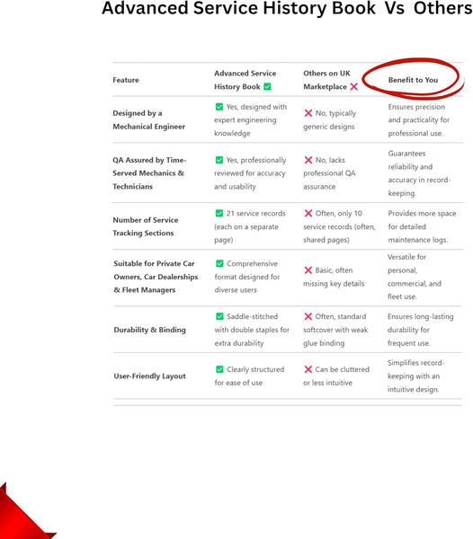 Ethicom® Blank Service History Book Car Motorbike Van Truck HGV PSV Tractor & Plant Maintenance Replacement Log Book PetDieselHybrid Land Rover Abarth Ford BMW Audi VW Service Book Transport Manager