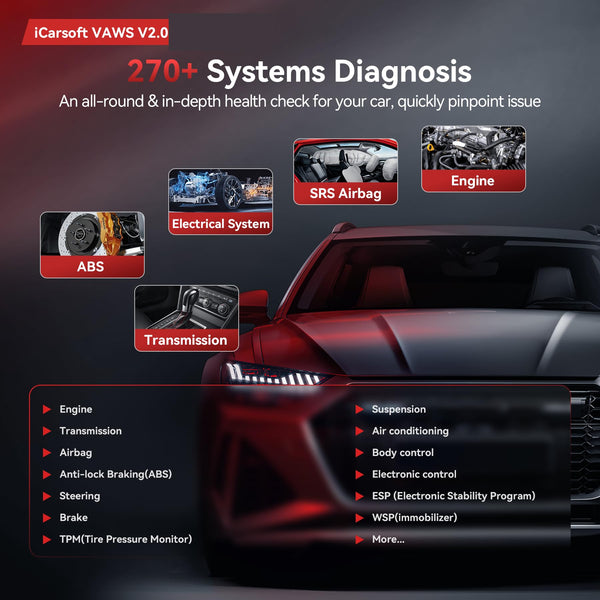 iCarsoft VAWS V3.0 OBD2 Scanner for VW/AUDI/Skoda/SEAT, Full System Diagnostic Tool with 42 Service Function, Oil/EPB/SAS/BMS/ETC/DPF/INJ/SPS, Bi-Directional Car Code Reader, Auto VIN, Lifetime Update