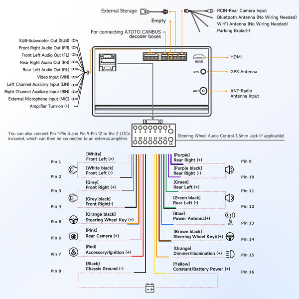A5L 10.1inch Android Double DIN Car Stereo, WiFi/Bluetooth/USB Tethering, Wireless CarPlay/Android Auto, Touchscreen Car Radio, 24B-EQ DSP, MirrorLink, 2G+32G, FM/RDS, AI Chat, GPS Tracking