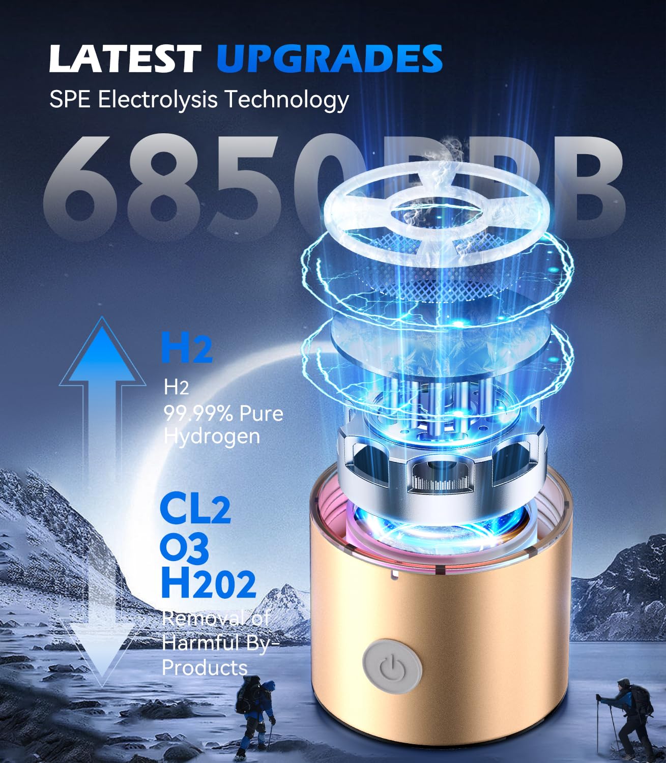 Upgrade 3-in-1 Hydrogen Water Bottle Generator - Industry TOP - 24-Hour Hydrogen Lock | 0 Chlorine & 0 Ozone | 100% Leak-Proof Seal, Hydrogen Water Bottle Generator