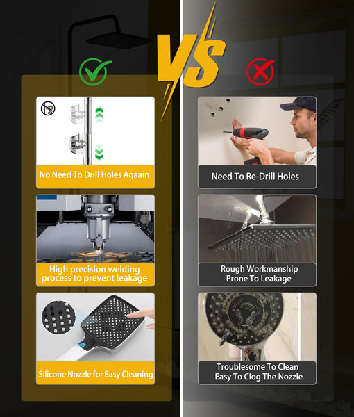 Thermostatic Shower Mixer Set,38°C Thermostatic Shower System with Rainfall Shower Head,3-Mode Handheld Shower,Adjustable Height Stainless Steel Shower Set (Black)