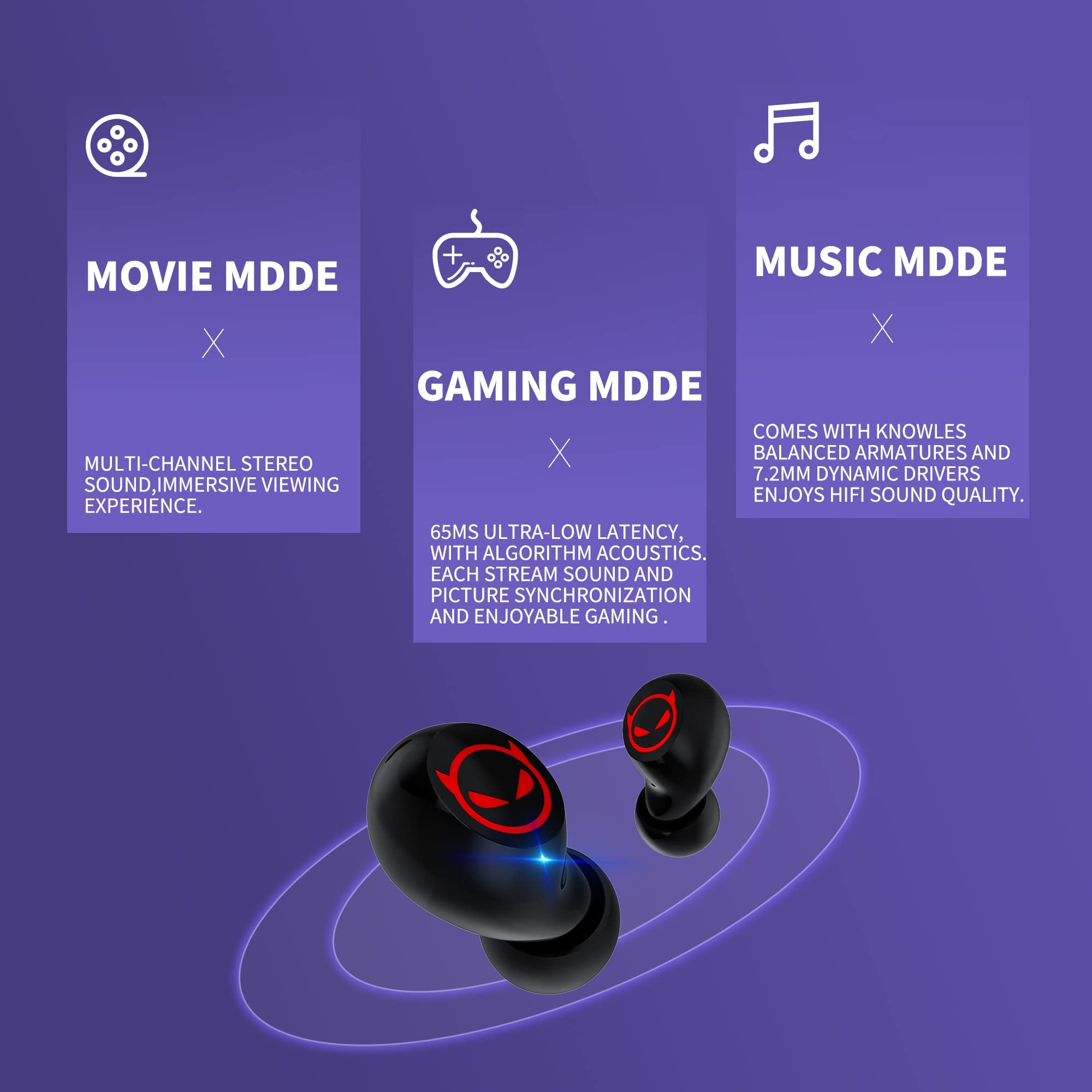 Earbuds for Kids Cute Design in-Ear Wireless Earphones for Kids Boys Adult Bluetooth 5.3 Waterproof Sport Stereo Headphones with Mic for Phone