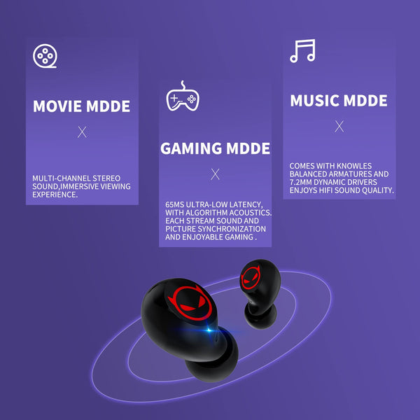 Earbuds for Kids Cute Design in-Ear Wireless Earphones for Kids Boys Adult Bluetooth 5.3 Waterproof Sport Stereo Headphones with Mic for Phone