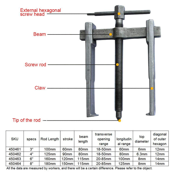 KATSU Two Jaw Gear Bearing Puller Ultra Thin Claws 4 Inch 100mm, Carbon Steel Mini 2 Arms Special Thin Claws Car Engine Repair Belt Wheel Gear Bearing Extractor Removal Tool 450462