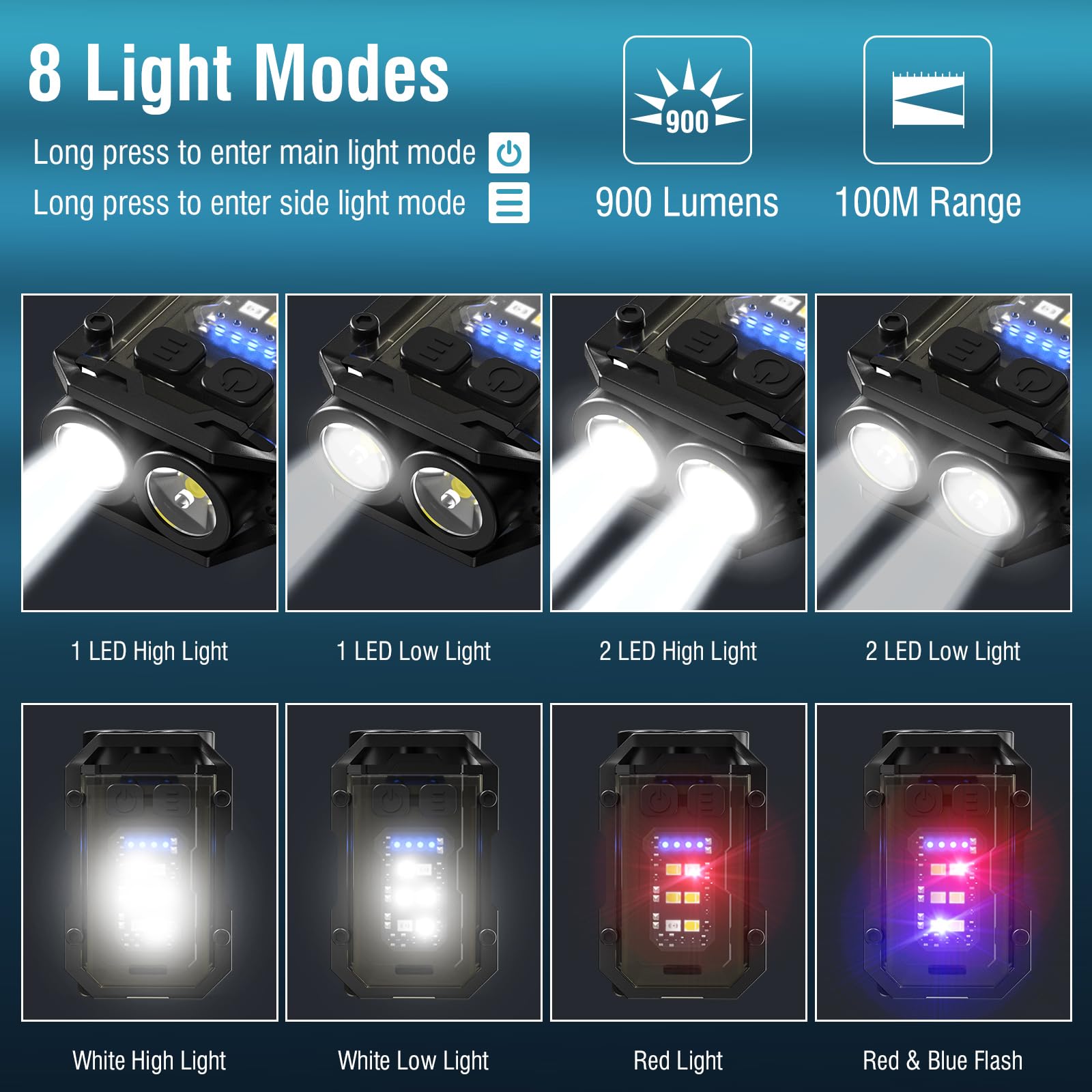 NGOKPYD N21 Small Torch Led Super Bright 900L Rechargeable USB EDC Keyring Torch with Clip, COB Light - Mini Pocket Waterproof Keychain Flashlight 8 Modes Flash Light for Power Cuts, Camping, Outdoor