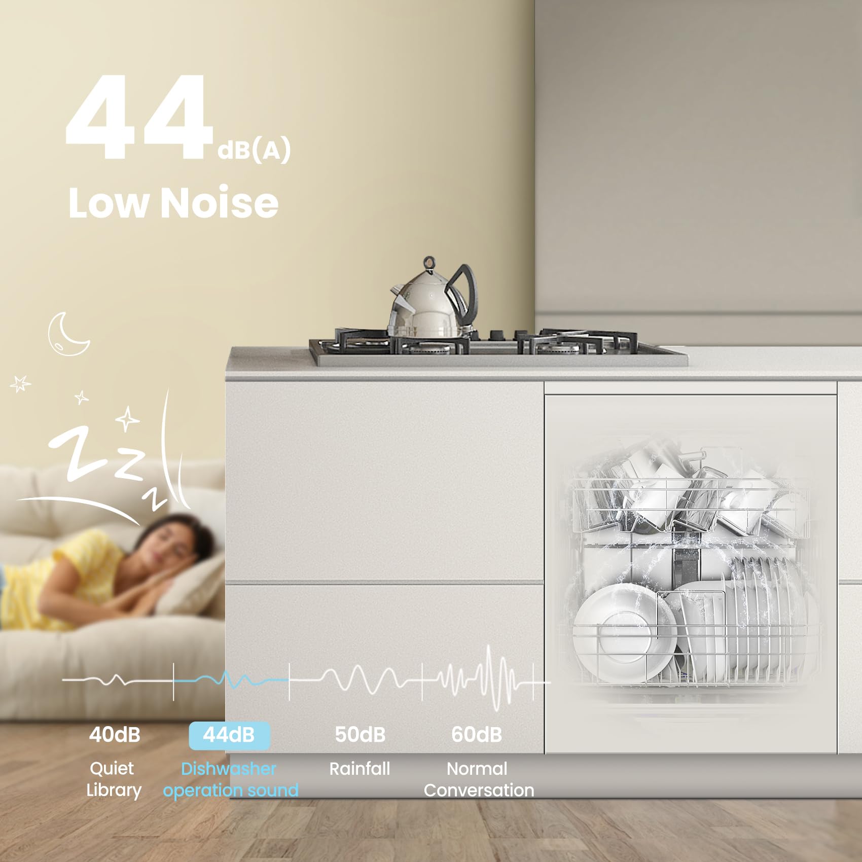 COMFEE' Freestanding Dishwasher CDWEF1034BW-UK 45cm Width, Slimline Dishwasher with 10 place settings, Quick Wash, Hygiene Wash, Delay Start, Half Load, Adjustable Basket - White