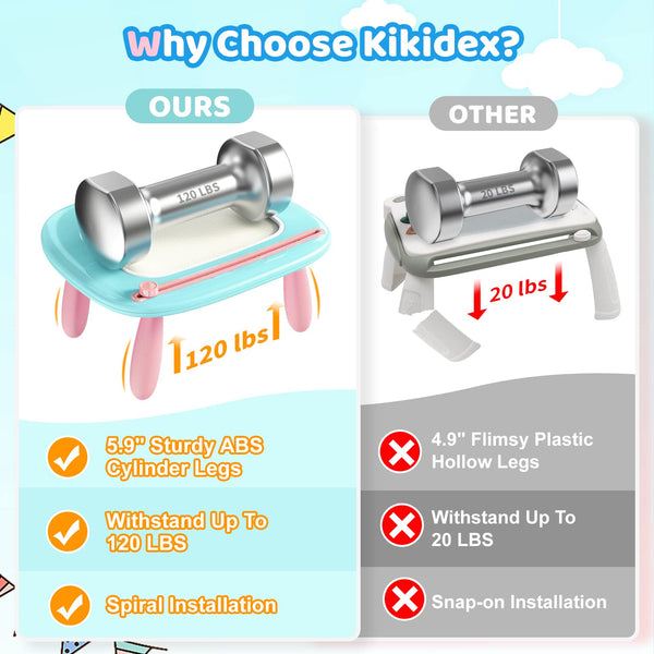 Kikidex Magnetic Drawing Board, Toddler Girl Toys for 1-2 Year Old, Doodle Board Pad Learning and Educational Toys for 1 2 3 Year Old Baby Kids Birthday Gift (Pink)