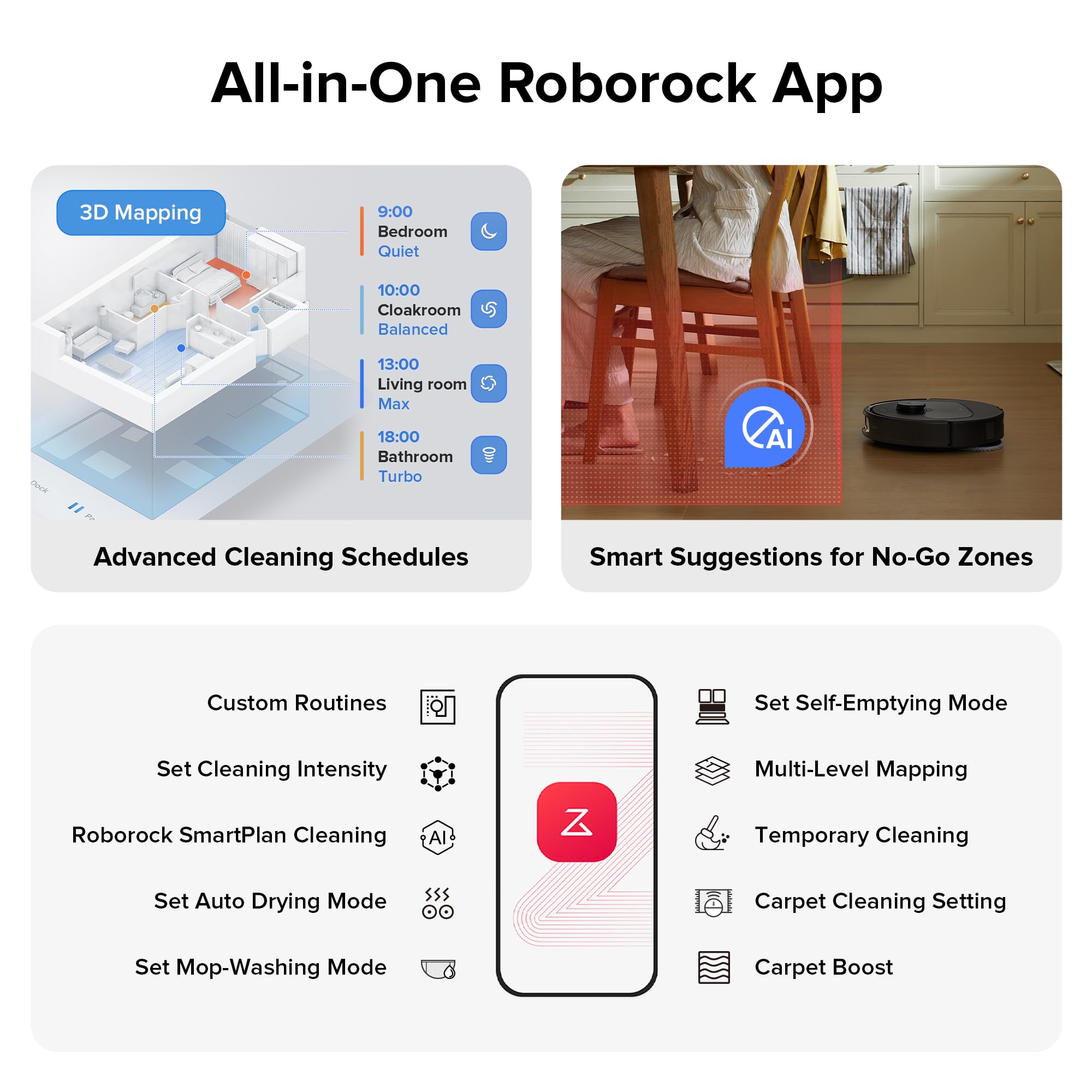 roborock Qrevo S Robot Vacuum Cleaner, 7000Pa Suction, LiDAR & Reactive Tech Obstacle Avoidance, Multifunctional Dock, Auto Mop Washing&Drying, Self-Emptying&Refilling, 10mm Mop Lifting (White)