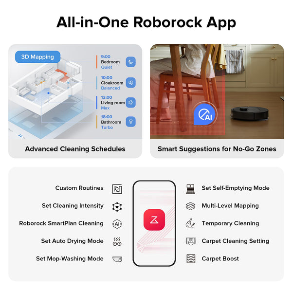 roborock Qrevo S Robot Vacuum Cleaner, 7000Pa Suction, LiDAR & Reactive Tech Obstacle Avoidance, Multifunctional Dock, Auto Mop Washing&Drying, Self-Emptying&Refilling, 10mm Mop Lifting (White)