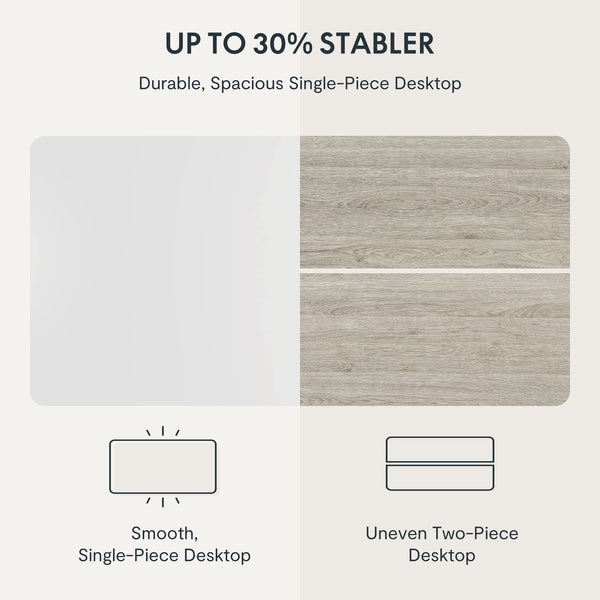 FLEXISPOT ONE PIECE Electric Standing Desk Height Adjustable Sit Stand Up Desk for Home Office with Memory Smart Pannel (100 * 60cm Black Frame+ Black Desktop)