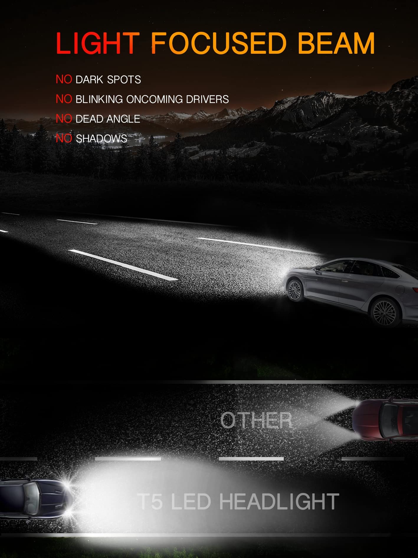 HELIOS H4 / HB2 Headlight Bulbs Led 18000 LM Super Bright Fan Cooling All In One Cool White Conversion Kit Hi/Lo (DC 9-30V) 6000K (36W x2) 30,000Hours over 200% Brighter, Braided Cable