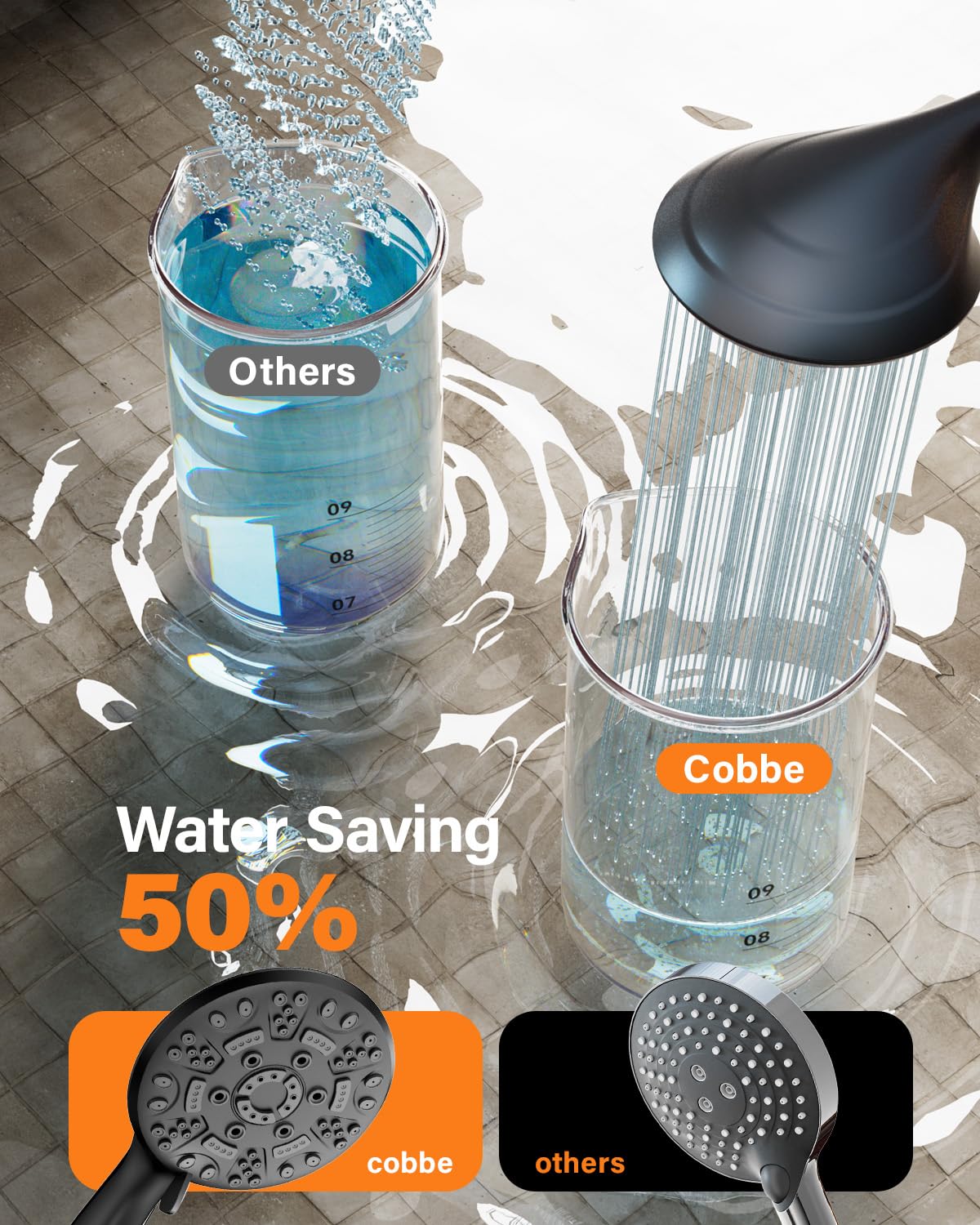 Cobbe High Pressure Shower Head with 8 Spray Modes, Powerful Water Saving Shower Head Set, Large Universal Flow Rain Showerhead for Low Water Pressure - Black