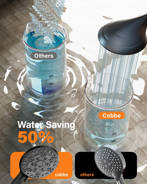 Cobbe High Pressure Shower Head with 8 Spray Modes, Powerful Water Saving Shower Head Set, Large Universal Flow Rain Showerhead for Low Water Pressure - Black