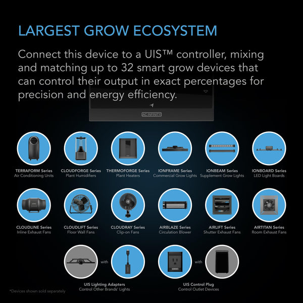 AC Infinity IONBEAM S11, Full Spectrum LED Grow Light Bars 11?, Deeper Penetration Samsung LM301H EVO Diodes and Digital Dimming Timer Controller, for