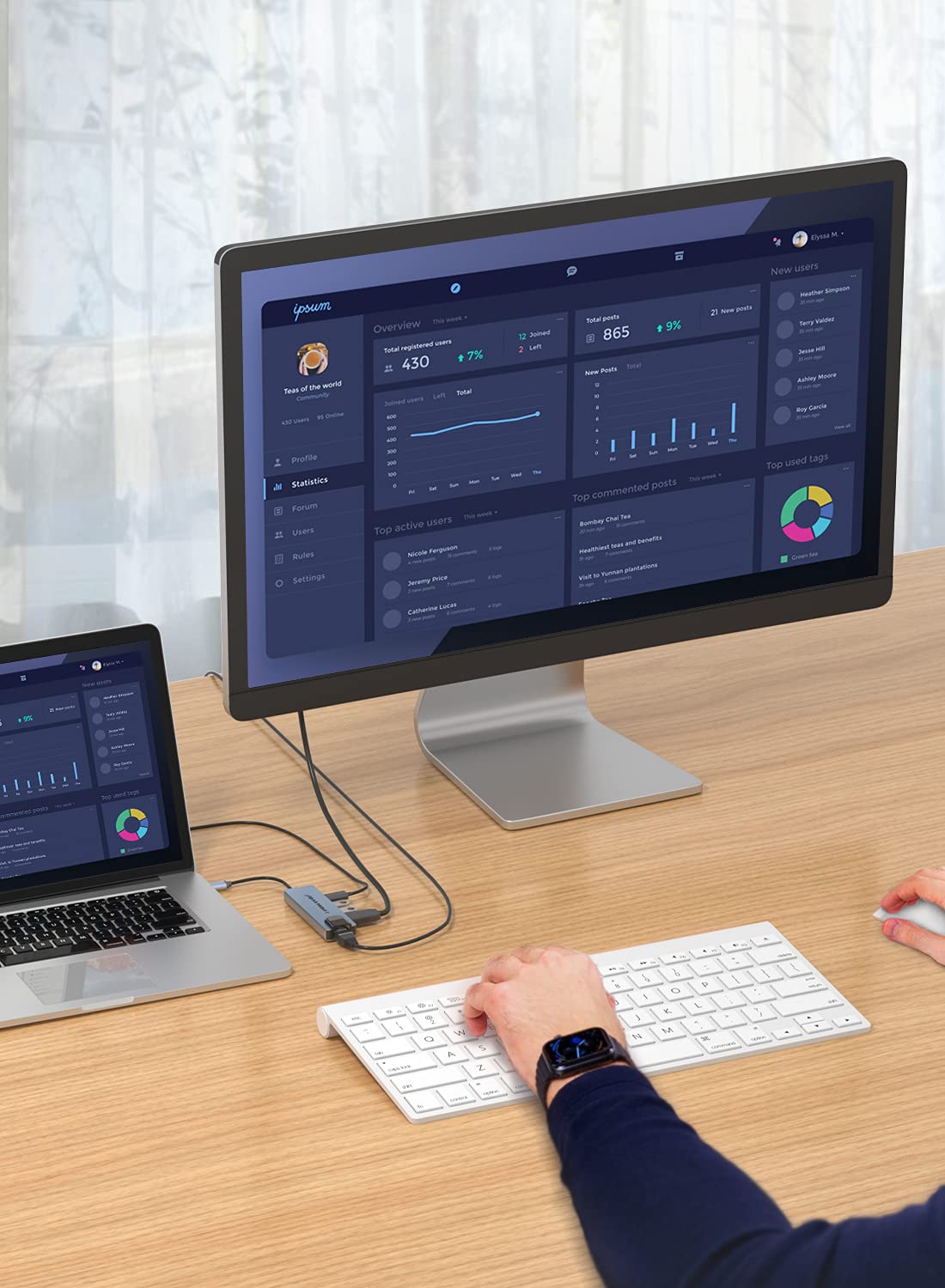 Lemorele 6-in-1 USB C Hub with 4K HDMI, Ethernet, 2 USB Ports, 100W PD Charging for MacBook Pro/Air M1, iPad Pro M1, Switch, Chromecast, PS4