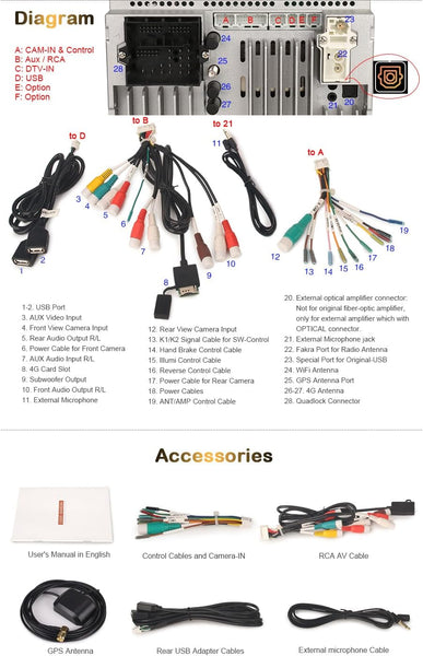 Erisin 8-Core 4GB+64GB Android 13 Car Stereo GPS Sat Nav for VW Crafter Amarok Caddy Polo 6R ŠKODA Yeti Transporter T6 9" Car Radio IPS CarPlay Android Auto DSP DAB+ Bluetooth 5.0 Canbus WiFi OBD2