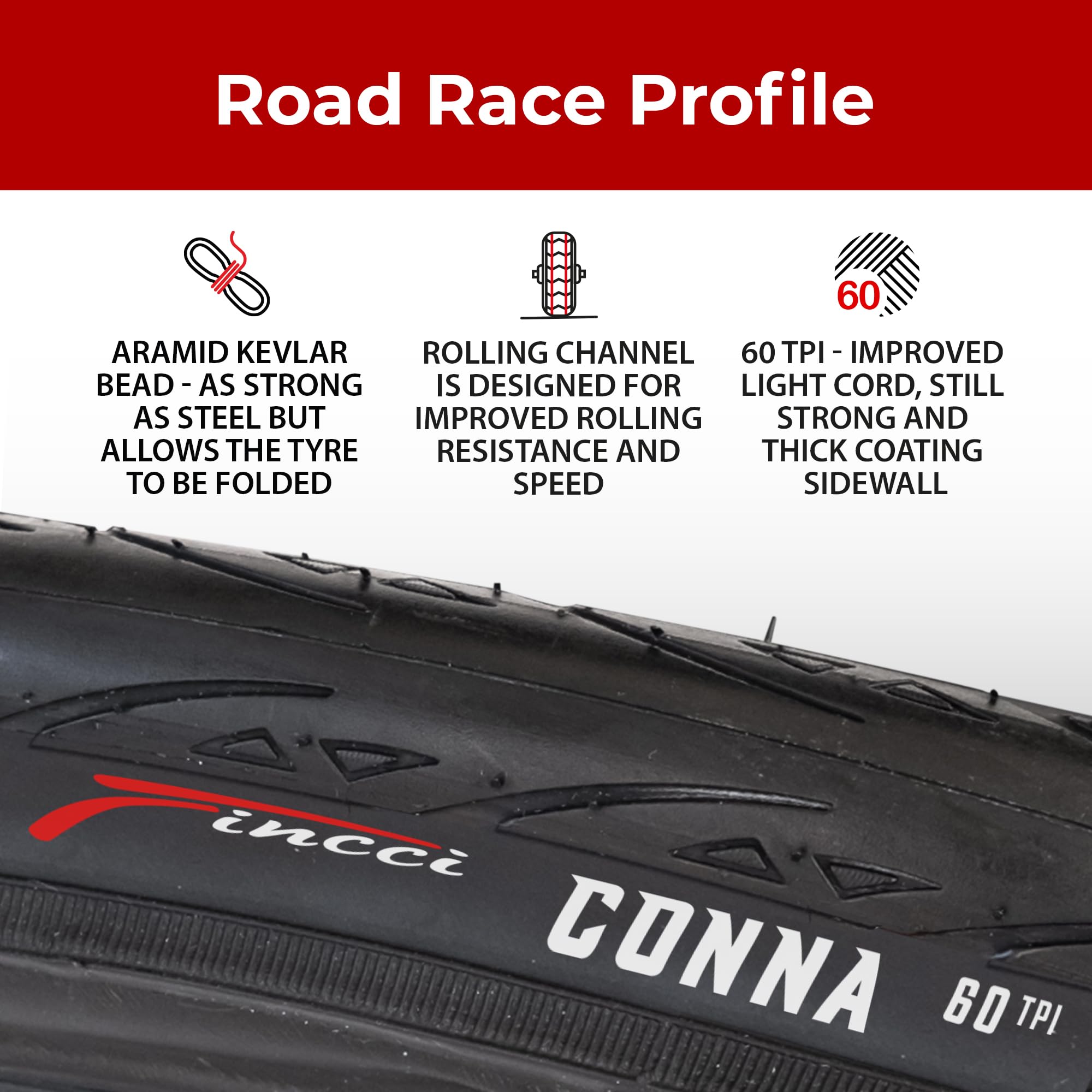 Fincci Racing Bike Tyres 700x23c - Pair Foldable Slick Tires 28 inch 25-622 with 1mm Nylon Protection - 60 TPI - Pack of 2 for Folding, Race, Hybrid,